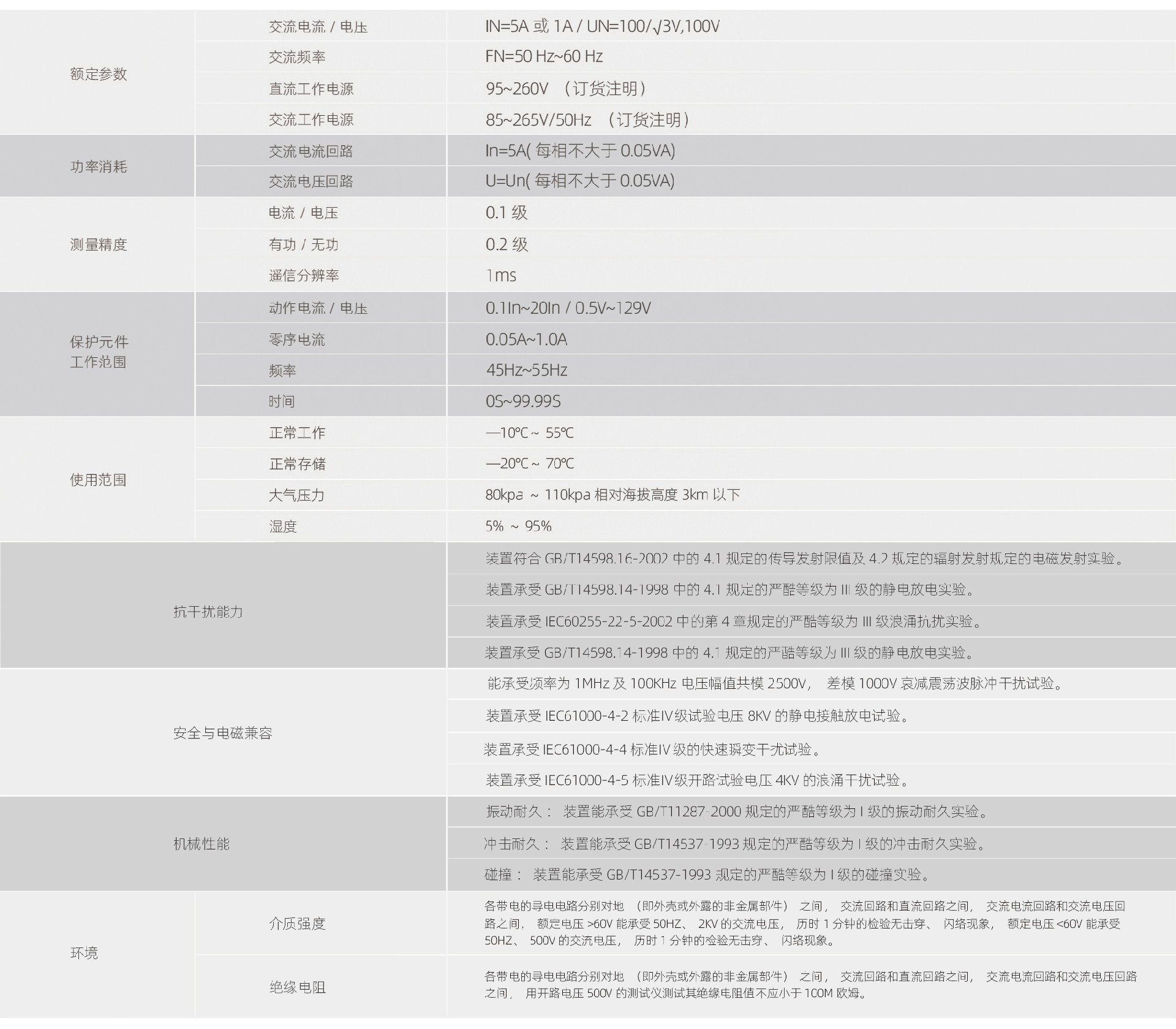 25電力運維5000d.jpg