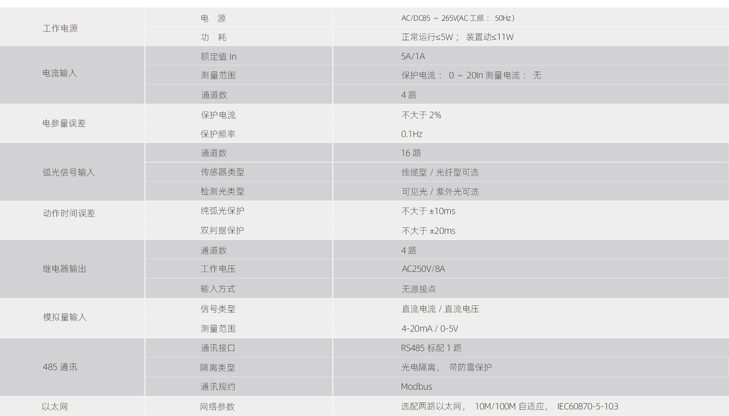 26電力運(yùn)維5800-B.jpg