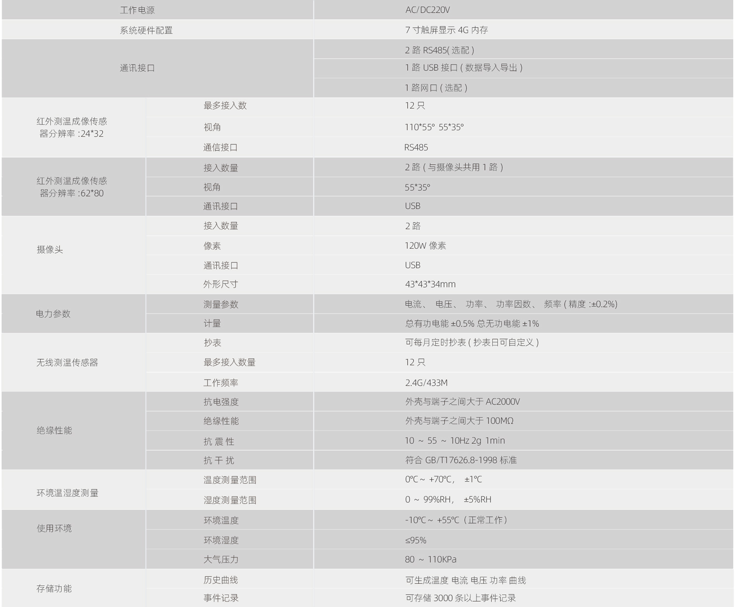 20電力運維9000H.jpg