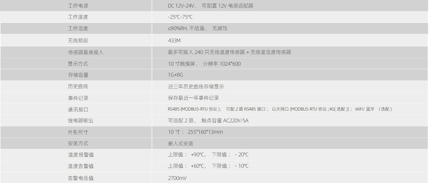 21電力運維9800W.jpg