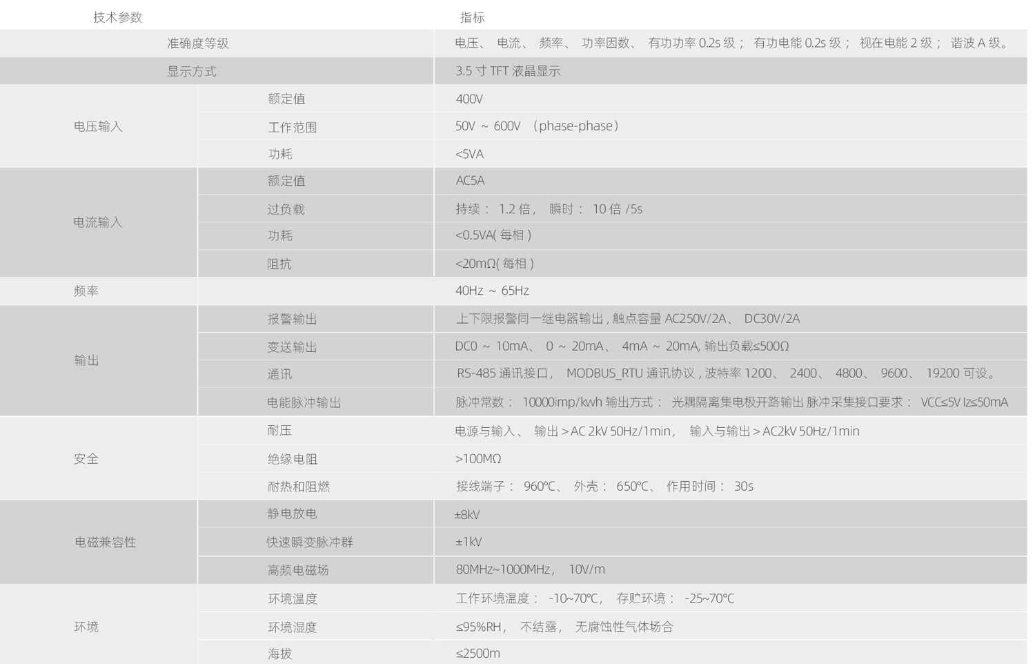 23電力運維8000A.jpg
