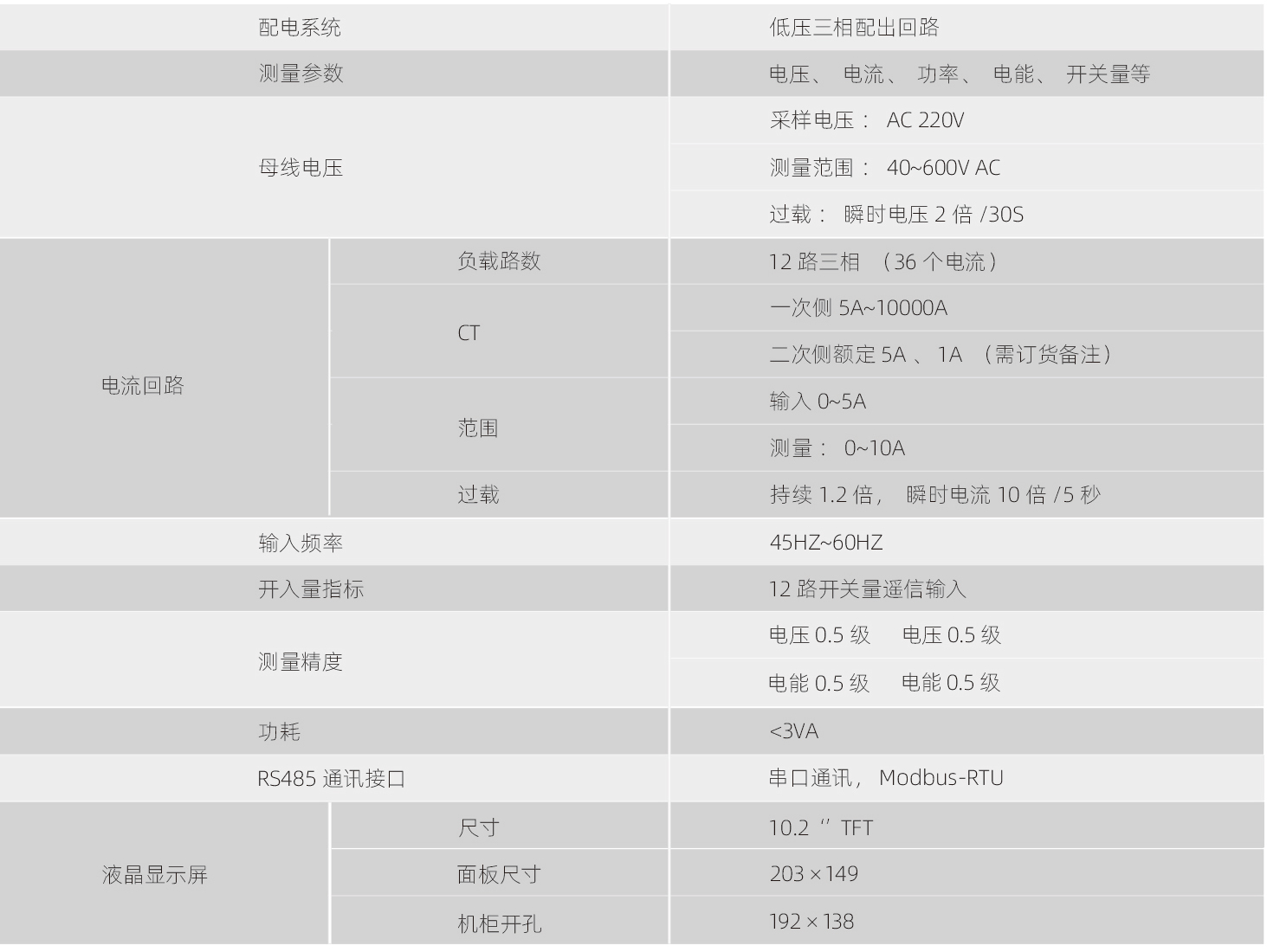 24電力運(yùn)維8824.jpg