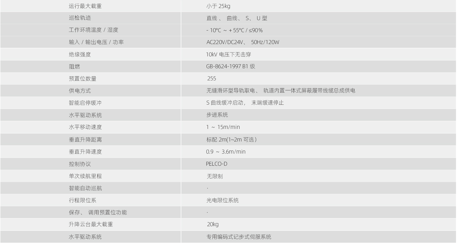 32巡檢機器人63-64.jpg