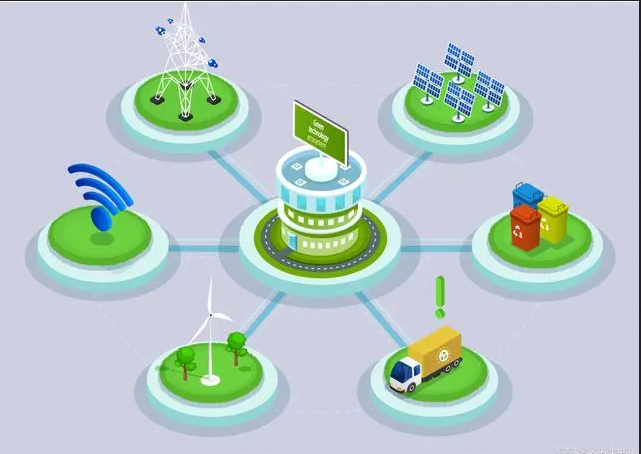 中國泛在電力物聯網建設行業市場規模