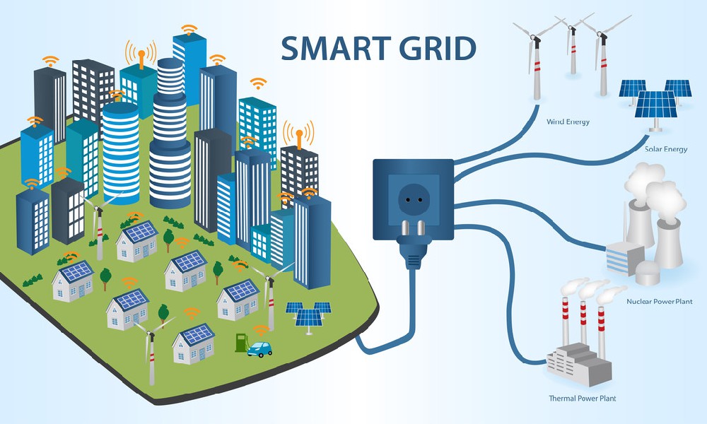 智能電網技術將如何影響建筑能效